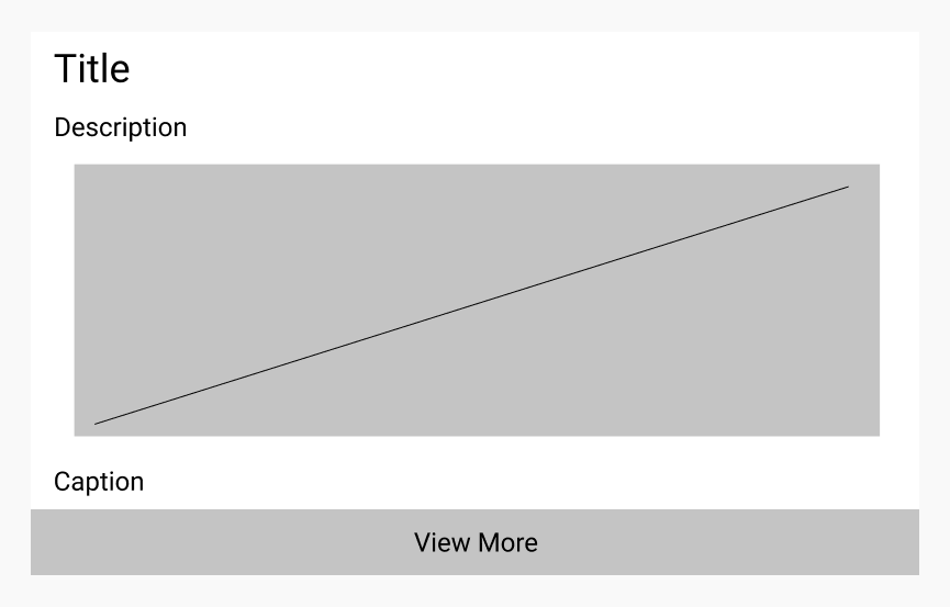 Section layout